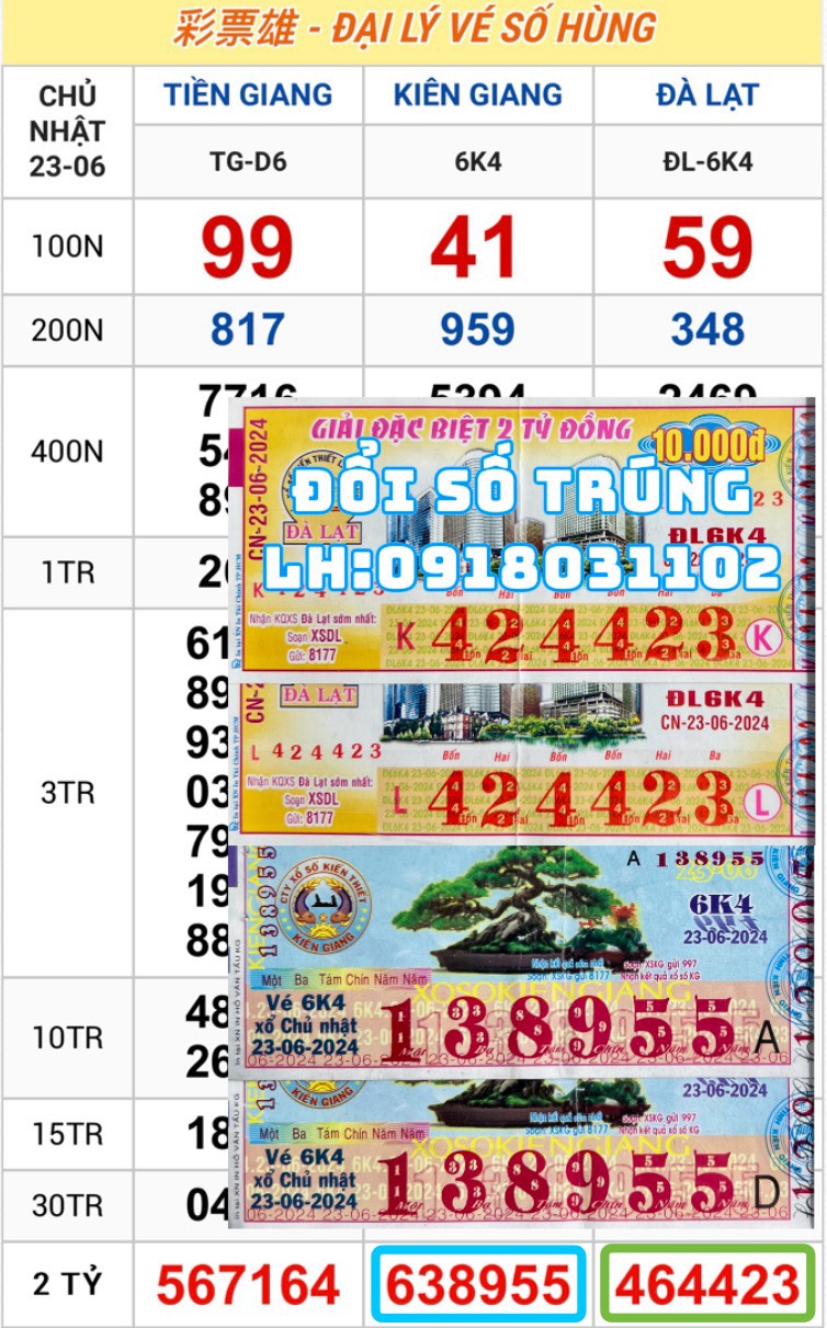 Vé Trúng Thưởng-Chủ nhật: Ngày 23.06.2024 Tiền Giang