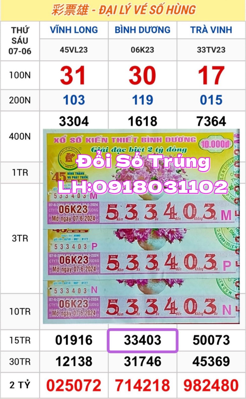 Vé Trúng Thưởng-Thứ sáu: 07.06.2024 Bình Dương