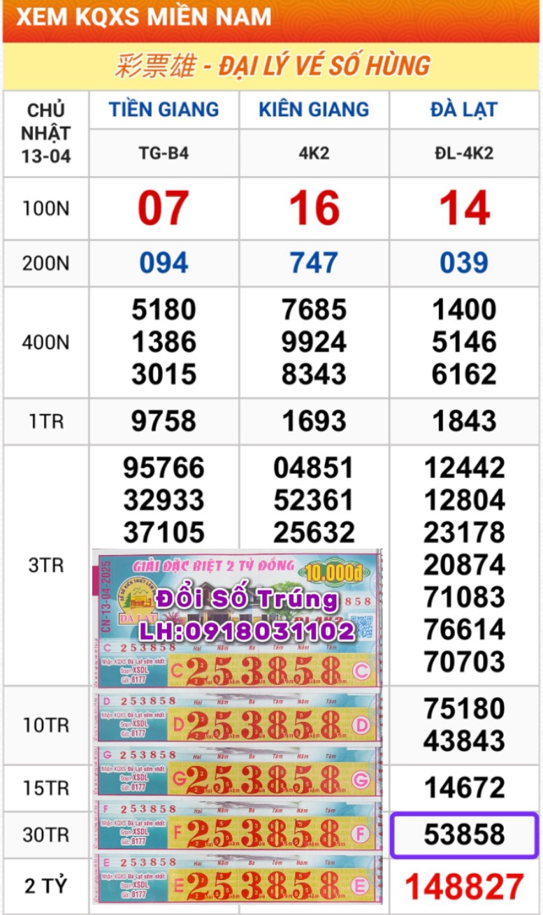 Vé trúng thưởng - Chủ nhật: 13.04.2025 Đà Lạt