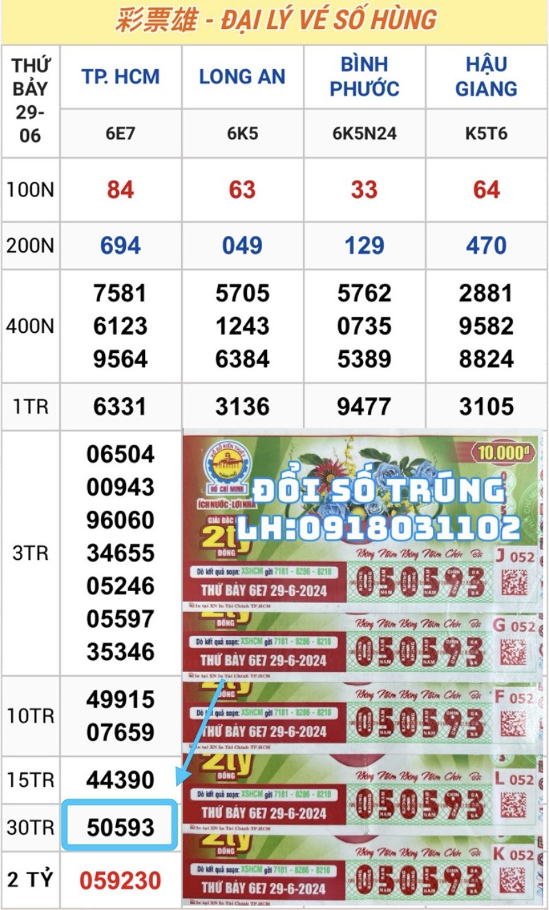 Vé Trúng Thưởng-Thứ Bảy: Ngày 29.06.2024 TP.HCM