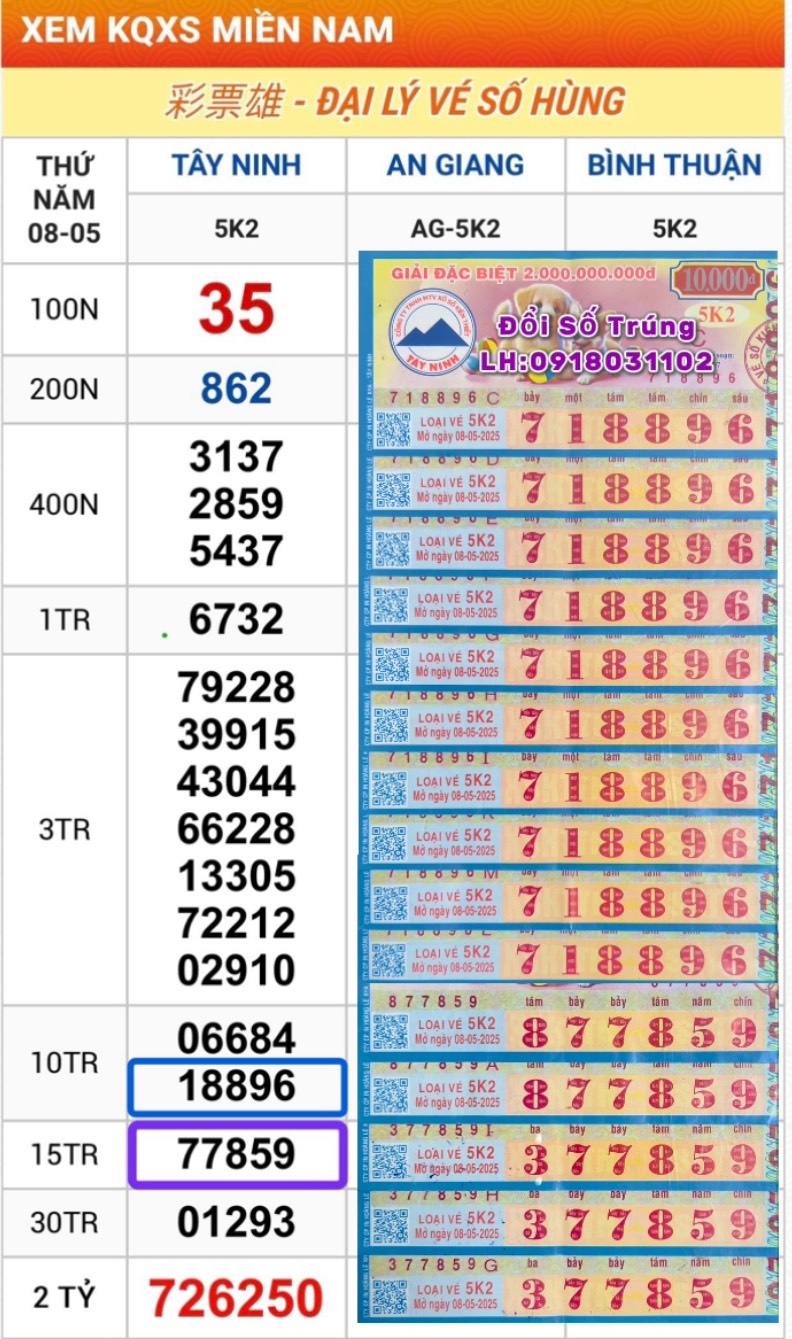 Vé trúng thưởng - Thứ Năm: 08.05.2025 TÂY NINH